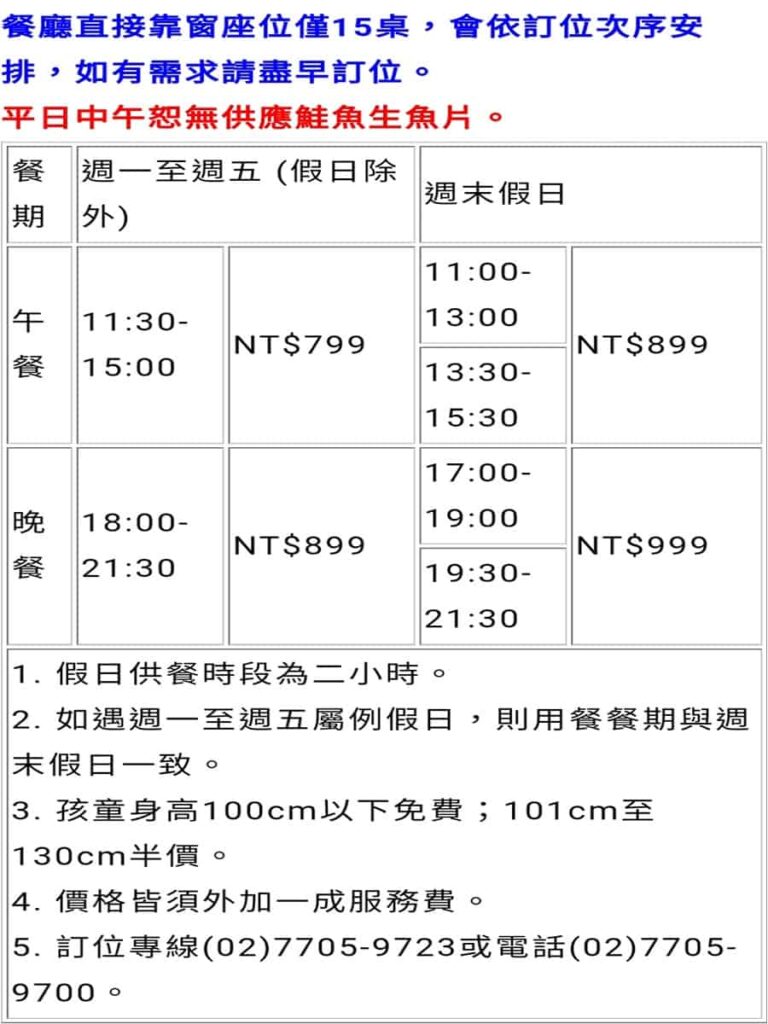 新北 食 板橋區 50樓cafe 自助餐廳 Rlai Diary 台灣美食