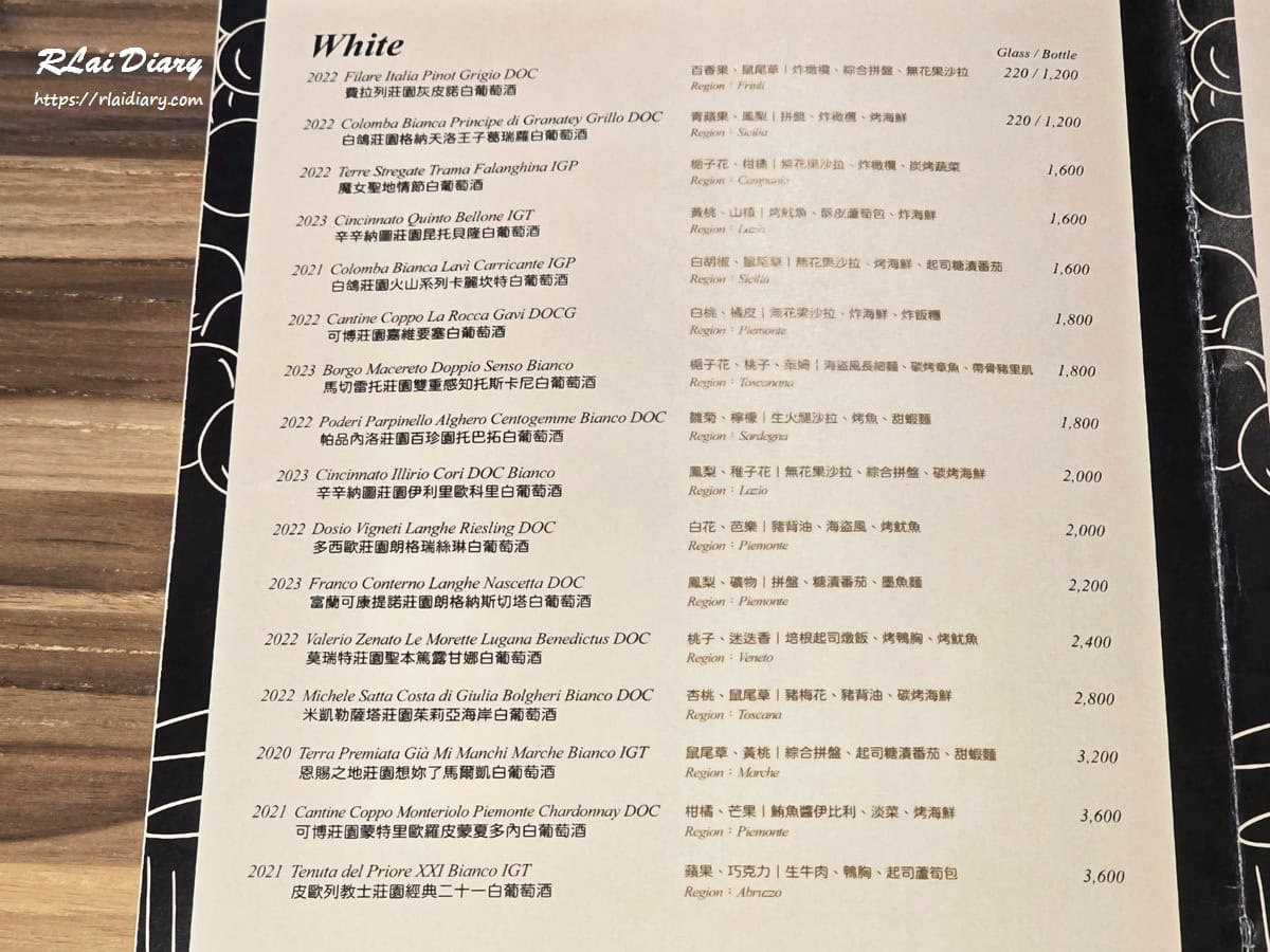 Reale Cucina Italiana 酒單2