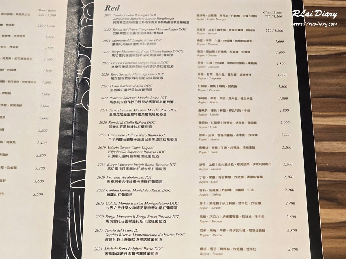 Reale Cucina Italiana 酒單3