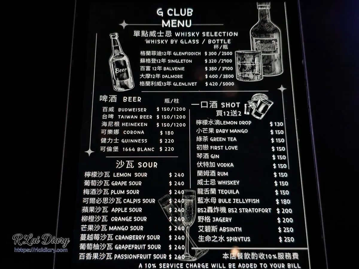 G CLUB TAIPEI 酒類菜單：包含單點威士忌、啤酒、果香沙瓦與買12送2的一口酒 Shot