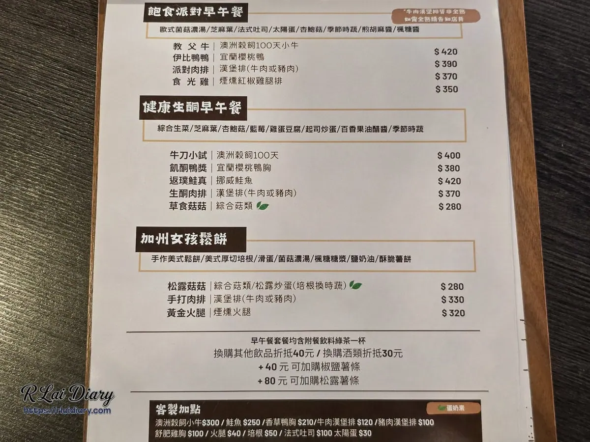 主觀廚房菜單：飽食派對與生酮早午餐詳細品項介紹
