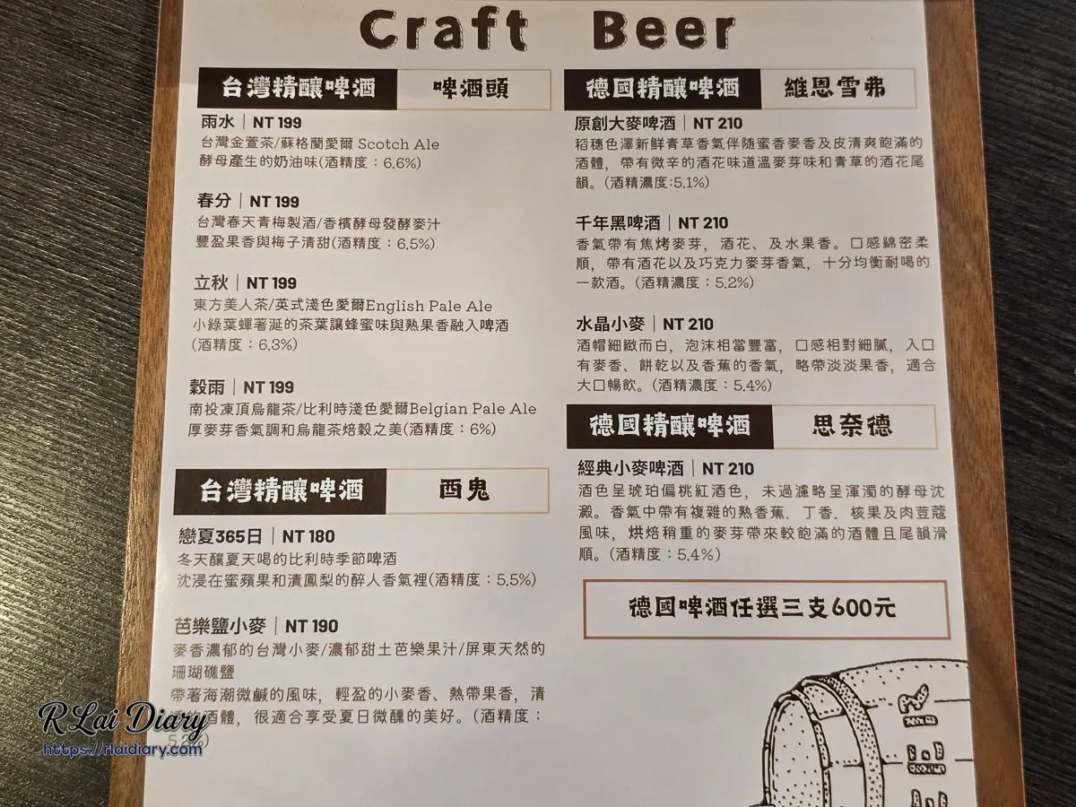 台灣在地精釀啤酒與德國啤酒酒單介紹