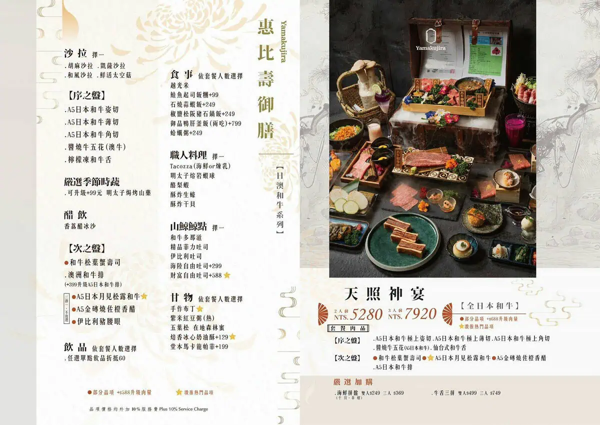 山鯨燒肉漢口店菜單，惠比壽御膳日澳和牛系列雙人及三人套餐價位與肉品內容