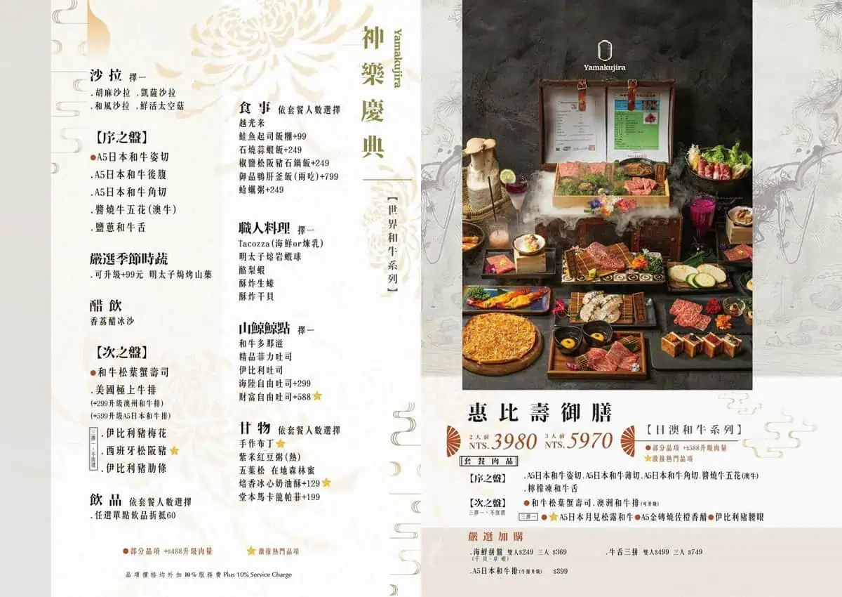 山鯨燒肉漢口店菜單，神樂慶典世界和牛系列雙人及三人套餐價位與肉品內容