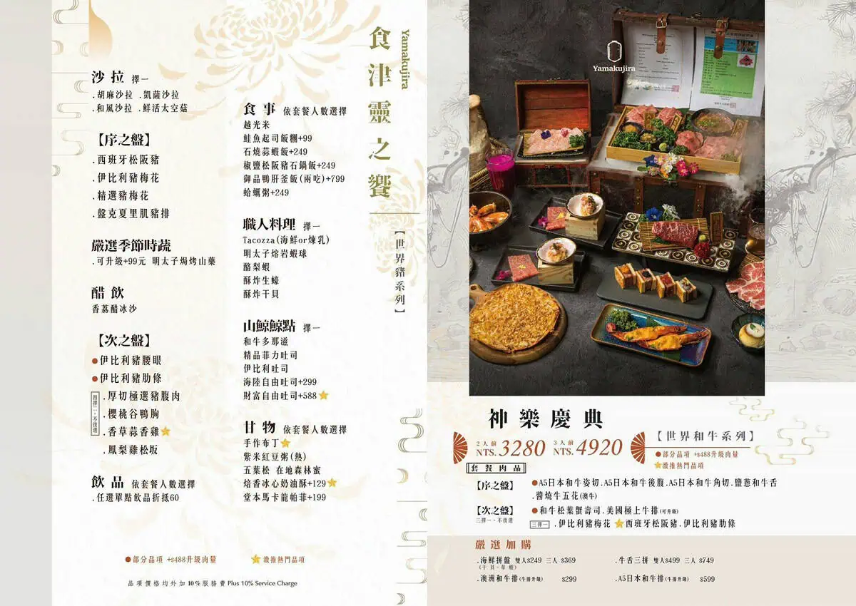 山鯨燒肉漢口店菜單，食津靈之饗世界豬系列雙人及三人套餐價位與肉品內容