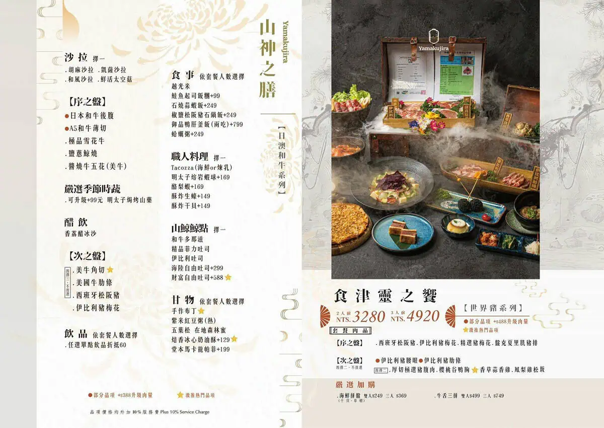 山鯨燒肉漢口店菜單，山神之膳日澳和牛系列雙人及三人套餐價位與肉品內容