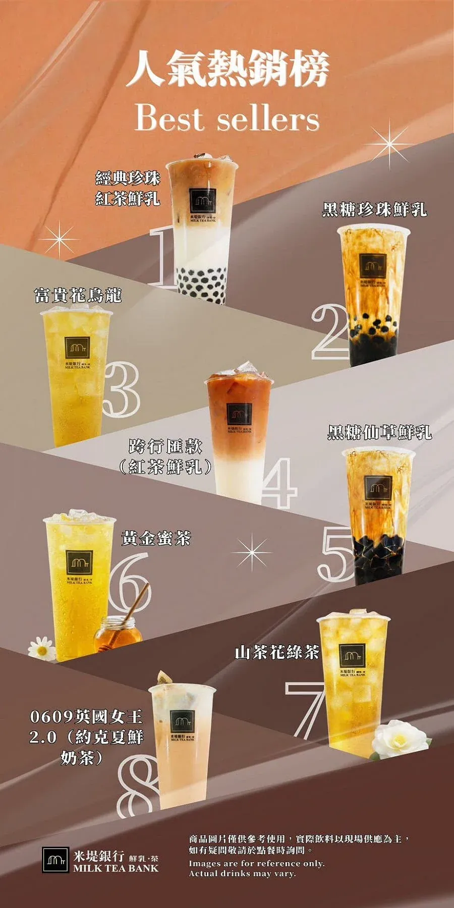 大安區特色飲料店 MTB米堤銀行人氣熱銷排行榜