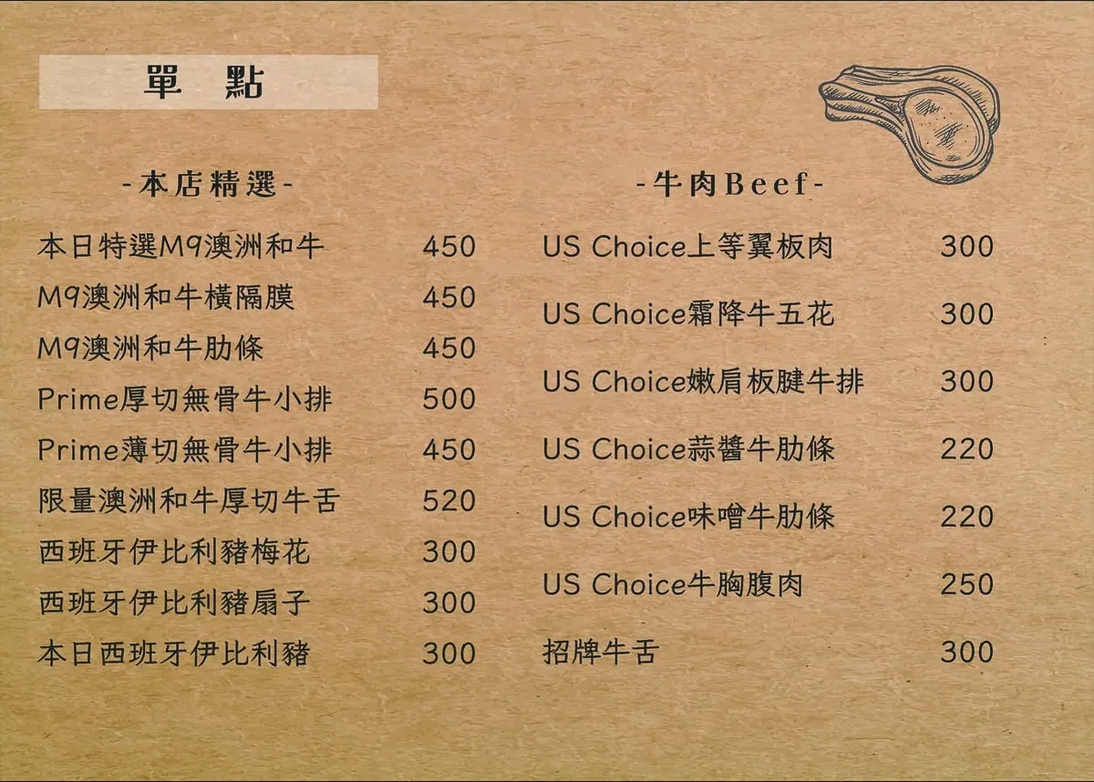 牛燒肉菜單：澳洲M9和牛與各式精選牛肉單點