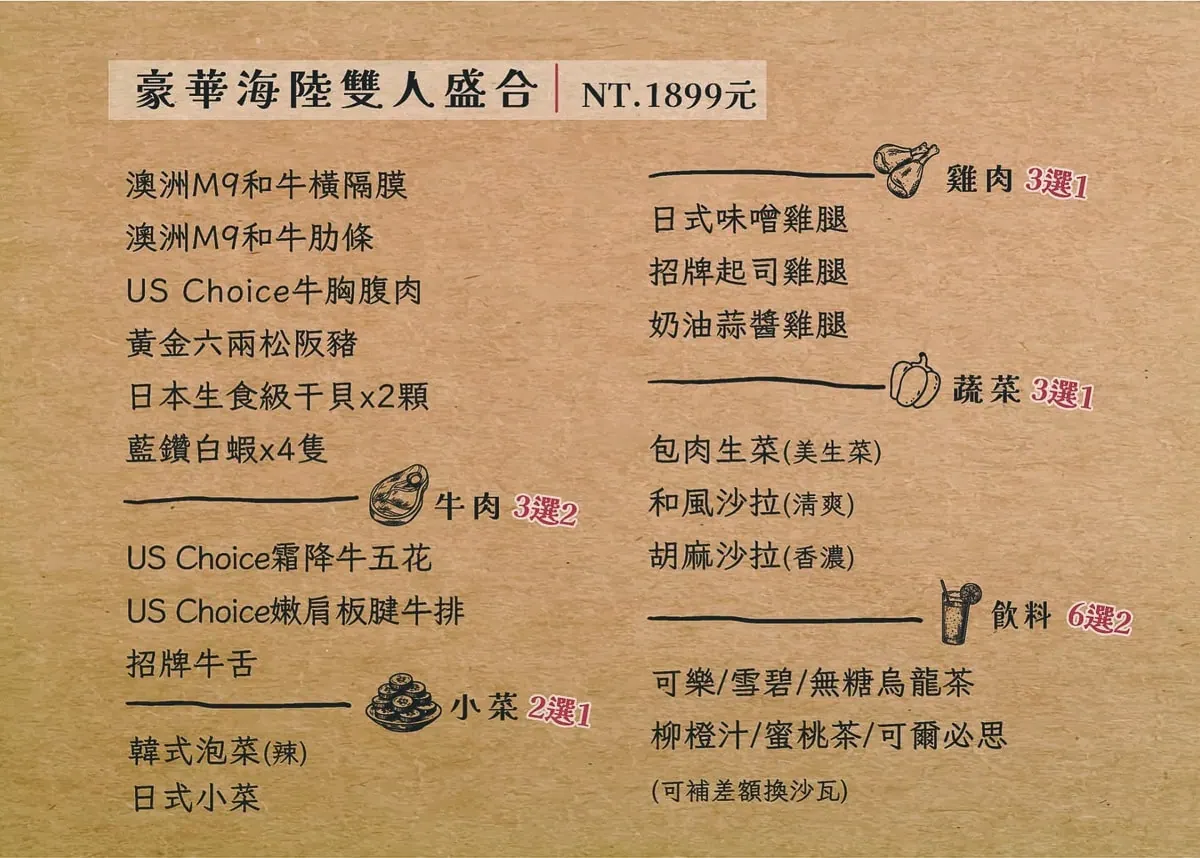 牛燒肉菜單：豪華海陸雙人盛合內容詳細介紹