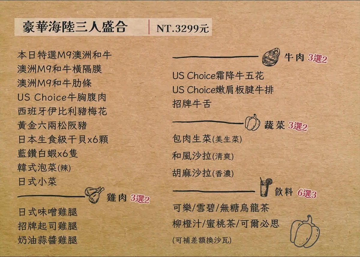 牛燒肉菜單：豪華海陸三人盛合豐富組合