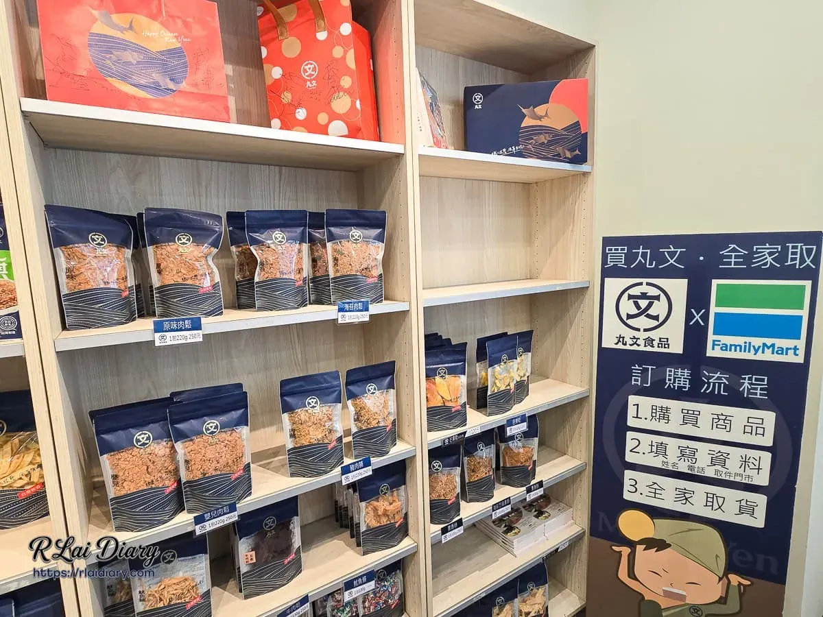 丸文食品與全家便利商店合作的訂購流程看板，展示品牌多元便利的購物管道