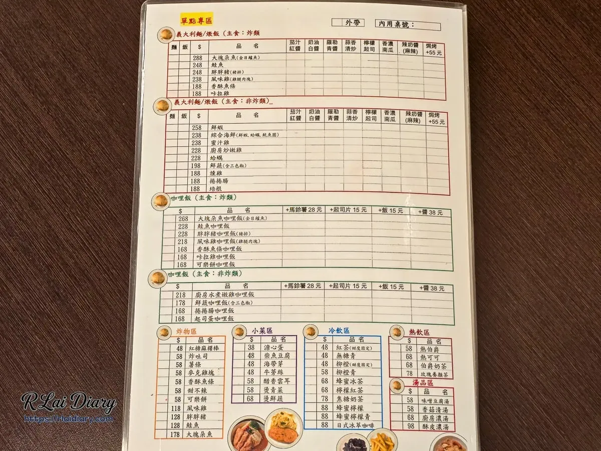 廚房這裡單點菜單價位與多種醬汁選擇列表
