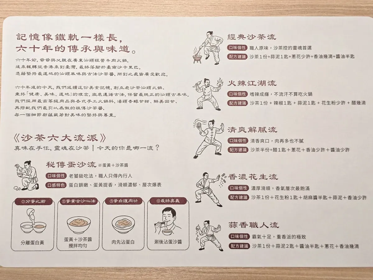 老沙茶潮汕火鍋沙茶六大流派介紹，專業火鍋沾醬調配指南