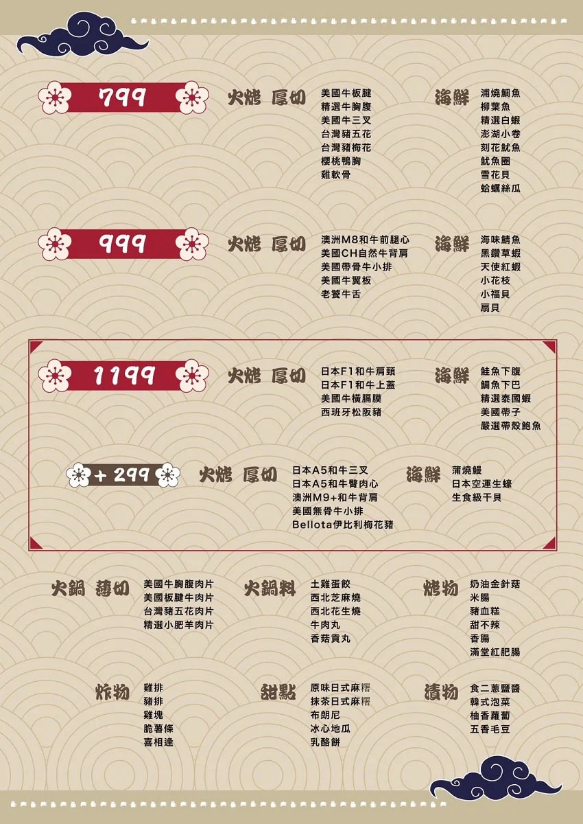 食二日式燒肉菜單-分級吃到飽價位與食材總覽
