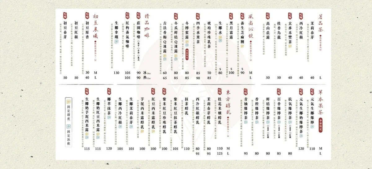 水澤潤舖茗品茶飲與生椰果茶系列菜單價位